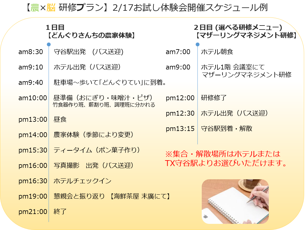 【先着20名様限定】農×脳研修プラン “お試し体験会” 2月17日,18日開催！